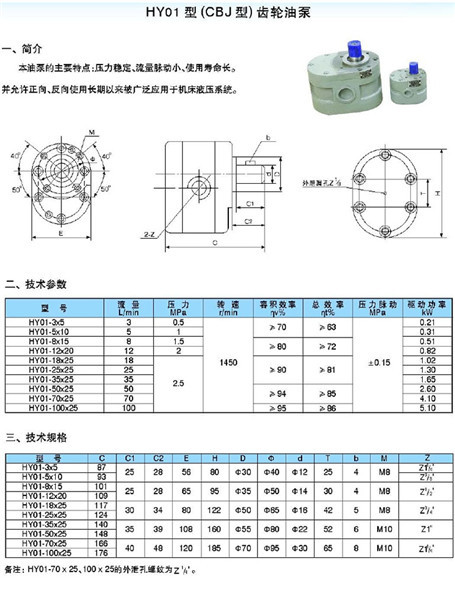 HY01（CBJ）型齒輪泵