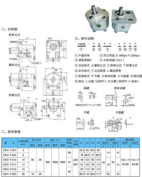 CBW-F系列齒輪泵