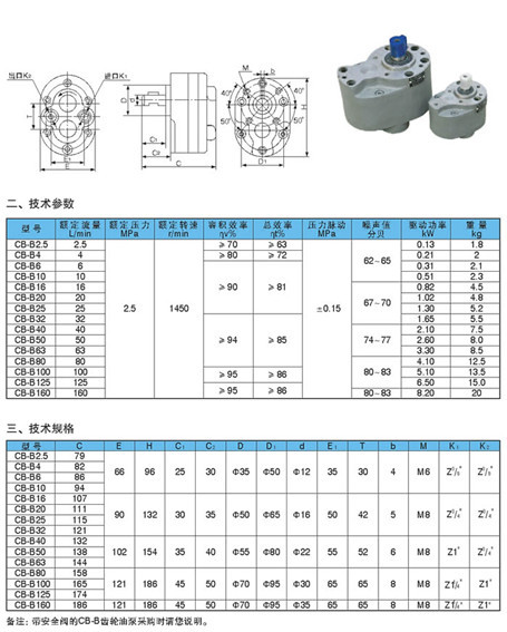 CB-B型齒輪泵